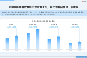 快手播放量平台_快手播放量平台排行榜
