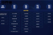 刷网课要人脸怎么跳过的简单介绍