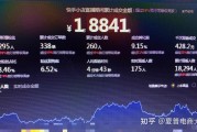 快手播放量免费领10万一份钱_快手免费领取500播放量网站