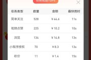 帮快手点赞能赚钱吗_快手给别人点赞要钱吗