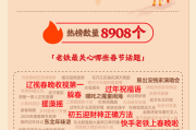 快手播放量10万多少钱（快手作品10万播放量给多钱）