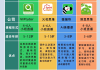 代刷数学类网课(代刷数学类网课违法吗)