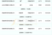 1000抖音活粉的价格(抖音活粉号价格)