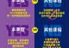 苹果刷网课教程在哪刷(苹果刷网课教程在哪刷的)