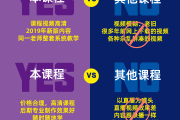 苹果刷网课教程在哪刷(苹果刷网课教程在哪刷的)
