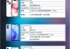 备用机百元内刷网课(备用机百元内刷网课能用吗)