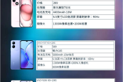 备用机百元内刷网课(备用机百元内刷网课能用吗)