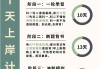 小教资刷网课有用吗知乎(考小学教师资格证刷题有用吗)