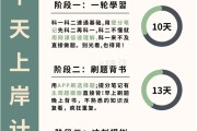 小教资刷网课有用吗知乎(考小学教师资格证刷题有用吗)