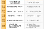 刷网课不显示学识(网课刷了但是没显示学时)