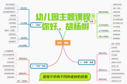怎样速刷智慧树的课(智慧树怎么刷网课比较快)