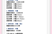 看网课刷题上岸要多久(网课快速刷完影响分数吗)