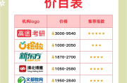 大学网课自动刷课吗(大学刷网课会被开除吗)