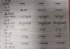 尔雅网课怎么速刷(尔雅课怎么快速看完)