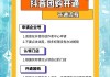 关于业务自助下单平台在线的信息