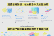 谷歌怎么可以自动刷网课(谷歌怎么可以自动刷网课视频)