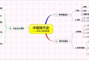 新中国史学习通题库软件(新中国史题库2020)
