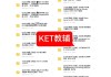 口语网课怎么刷(英语口语网课哪个老师好)
