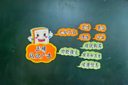 关于刷网课的广告语(关于刷网课的广告语有哪些)