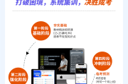 成人本科网课没刷完怎么办(成人大学网课要是没学完能毕业吗)