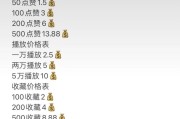 快手作品免费点赞(快手作品免费赞赏有收益吗)