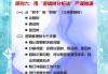 如何看待智慧树刷课(如何看待智慧树刷课的现象)