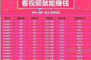 快手怎样隐藏点赞作品呢_快手怎样隐藏点赞作品呢图片