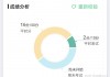 关于知到app网课截止了还能刷什么分的信息