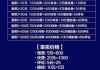 抖音点赞下单平台在线(抖音点赞下单平台在线怎么设置)