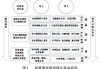 10超星泛雅刷课(超星泛雅答案公众号)