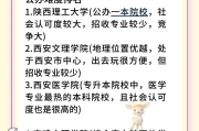 陕西专升本网课刷几遍(陕西2021专升本网课网盘)