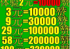 qq买名片赞的平台用微信支付的简单介绍
