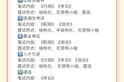 网课代网刷网站不考试的简单介绍