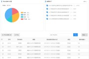 如何刷学堂云网课(云学堂怎么可以快速刷视频)
