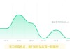 智慧树网课刷课会提醒吗(智慧树刷网课会被发现吗)