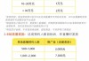 b站新人买基础粉丝(b站新人买基础粉丝有什么用)