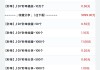 快手播放量自己播放算吗（快手播放量自己播放的算不算）