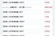 快手播放量是怎么算的收入_快手播放量是怎么算的收入呢