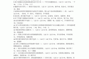 超星尔雅刷课2017(超星尔雅刷课的步骤与注意事项)