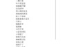 学习通的网名的简单介绍