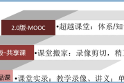 中国慕课刷网课(慕课网中国大学mooc刷课)