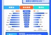 快手赞比播放量多(快手点赞量和播放量比例)