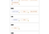 学习通如何自己制作题库的简单介绍