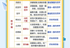 考研刷网课平板几寸(考研看网课一般用平板多大的)