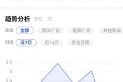 抖音粉丝转化率在哪里看_怎么看抖音粉丝变化