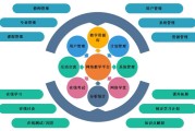 用插件刷慕课会怎么样吗(用插件刷慕课会怎么样吗安全吗)