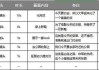 如何用脚本刷网课答案的简单介绍