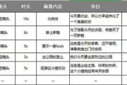 如何用脚本刷网课答案的简单介绍