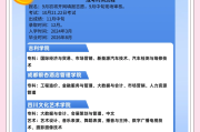 成考大专需要刷网课吗(成考大专视频课程必须看吗)