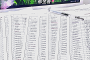 网课作业题怎么刷(网课作业答案软件)